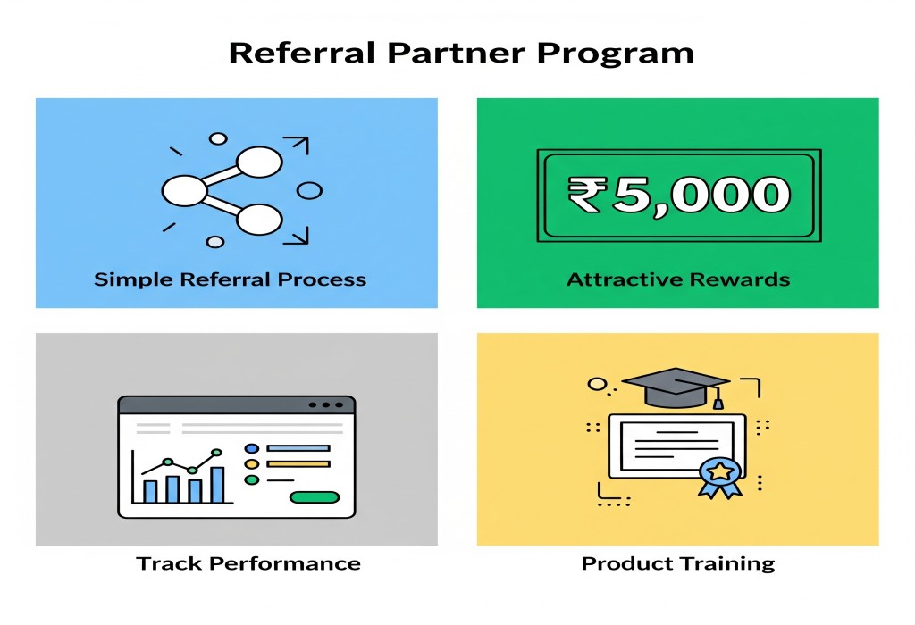 Referral Partner Program